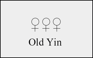 Winter House symbol